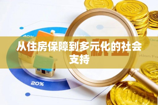 北区从住房保障到多元化的社会支持